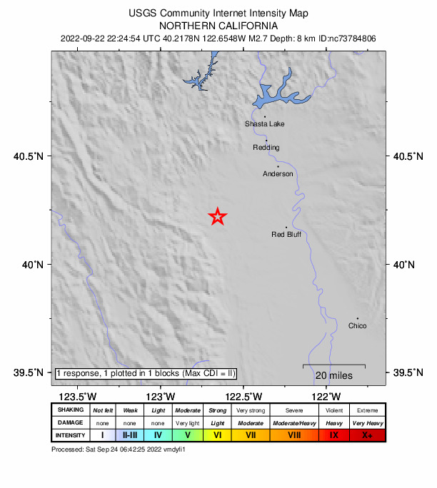 USGS DYFI community-reported intensity map for the M2.7 earthquake near 31km NW of Rancho Tehama Reserve, CA