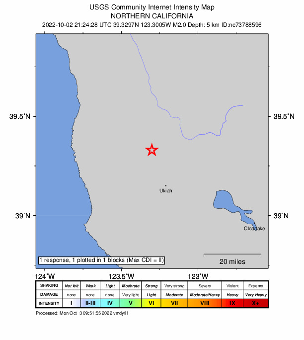 USGS DYFI community-reported intensity map for the M2.0 earthquake near 10km SSE of Willits, CA