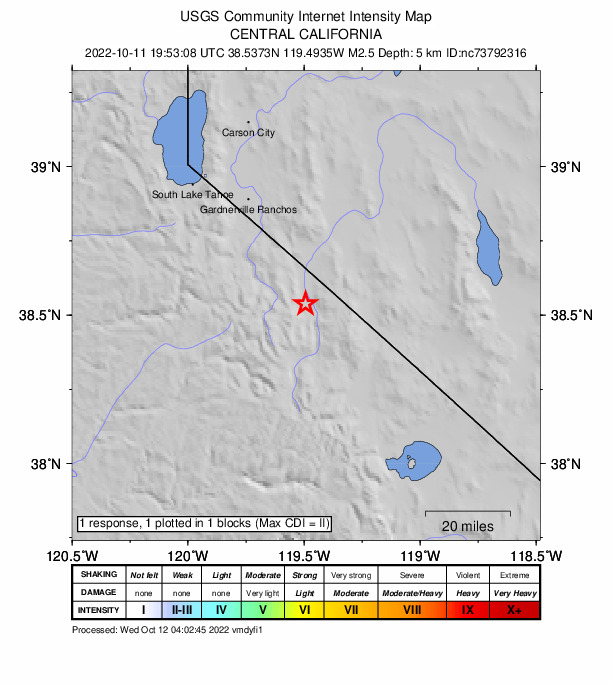 USGS DYFI community-reported intensity map for the M2.5 earthquake near 3km NNW of Walker, CA