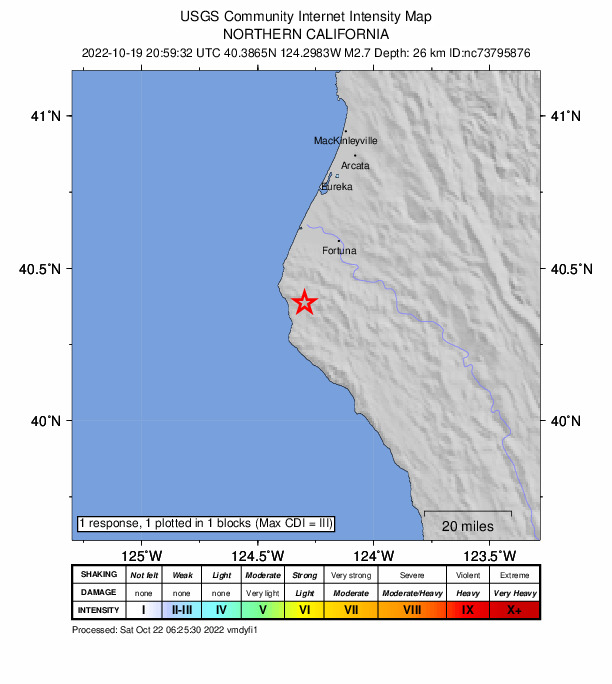 USGS DYFI community-reported intensity map for the M2.7 earthquake near 7km N of Petrolia, CA
