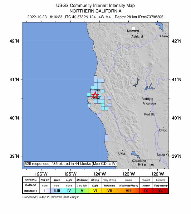 USGS DYFI community-reported intensity map for the M4.1 earthquake near 3km SSE of Fortuna, CA