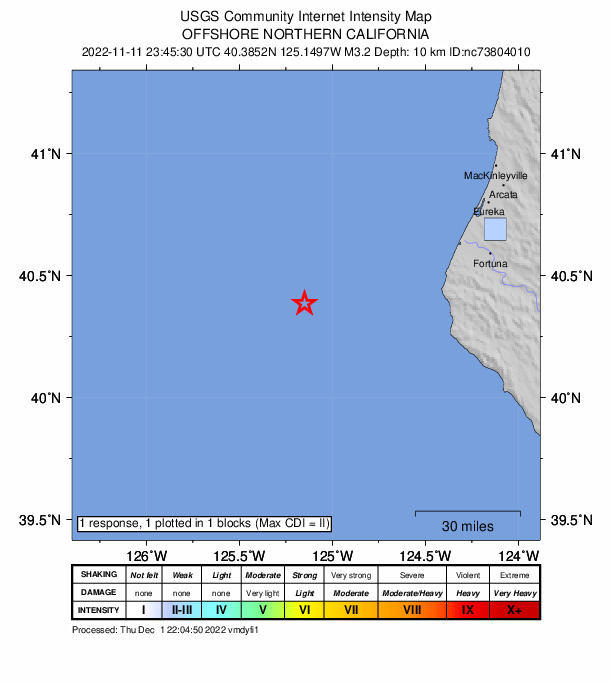 USGS DYFI community-reported intensity map for the M3.2 earthquake near 74km W of Petrolia, CA