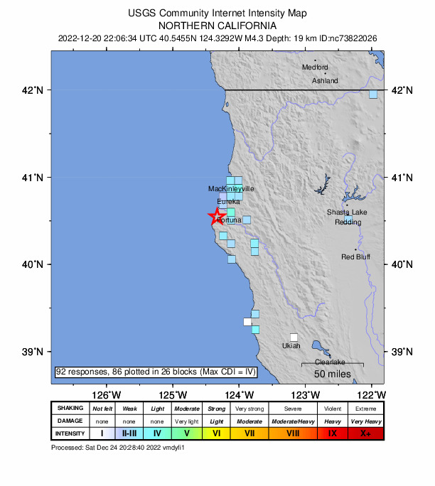 USGS DYFI community-reported intensity map for the M4.3 earthquake near 6km WSW of Ferndale, CA