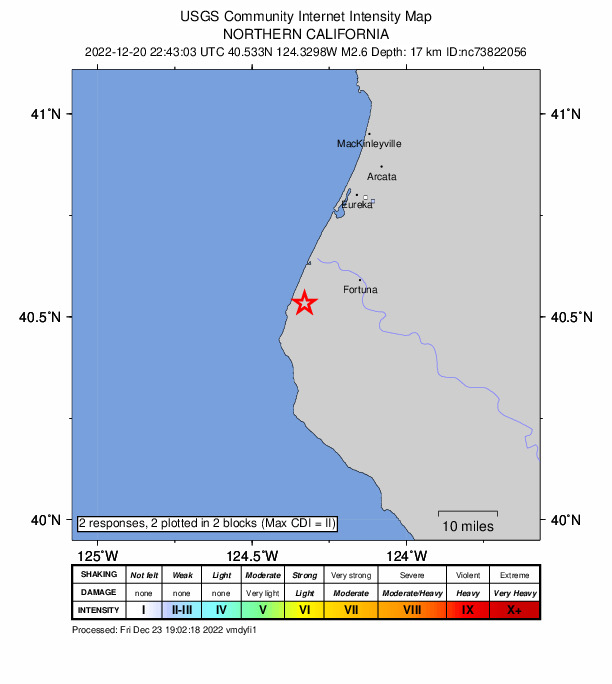 USGS DYFI community-reported intensity map for the M2.6 earthquake near 7km SW of Ferndale, CA