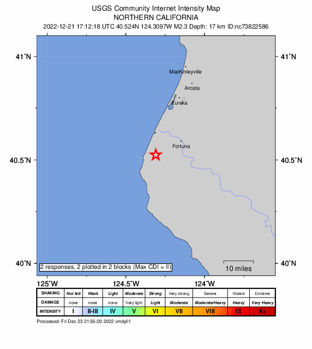 USGS DYFI community-reported intensity map for the M2.3 earthquake near 7km SSW of Ferndale, CA