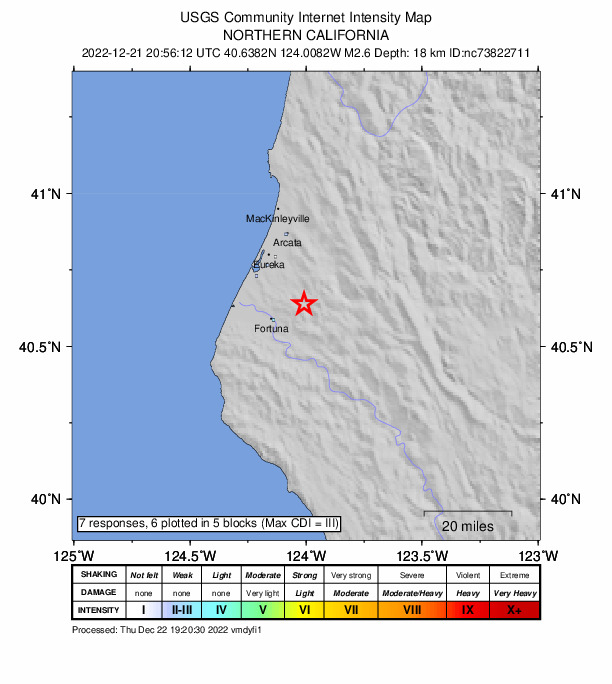 USGS DYFI community-reported intensity map for the M2.6 earthquake near 13km NE of Hydesville, CA