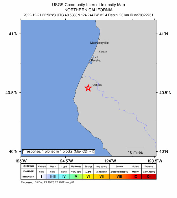 USGS DYFI community-reported intensity map for the M2.4 earthquake near 4km SSE of Ferndale, CA
