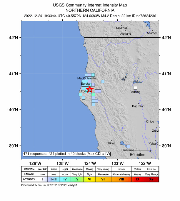 USGS DYFI community-reported intensity map for the M4.2 earthquake near 8km E of Hydesville, CA