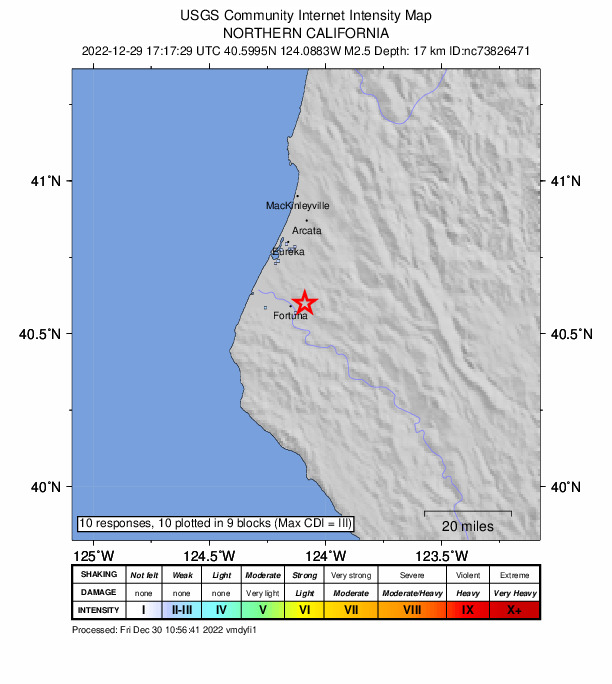 USGS DYFI community-reported intensity map for the M2.5 earthquake near 6km N of Hydesville, CA