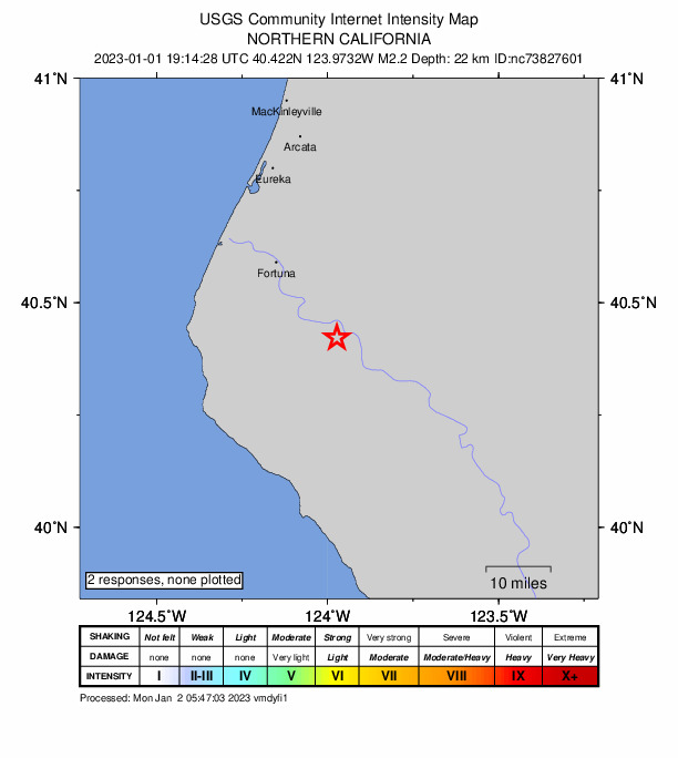 USGS DYFI community-reported intensity map for the M2.3 earthquake near 14km SE of Rio Dell, CA