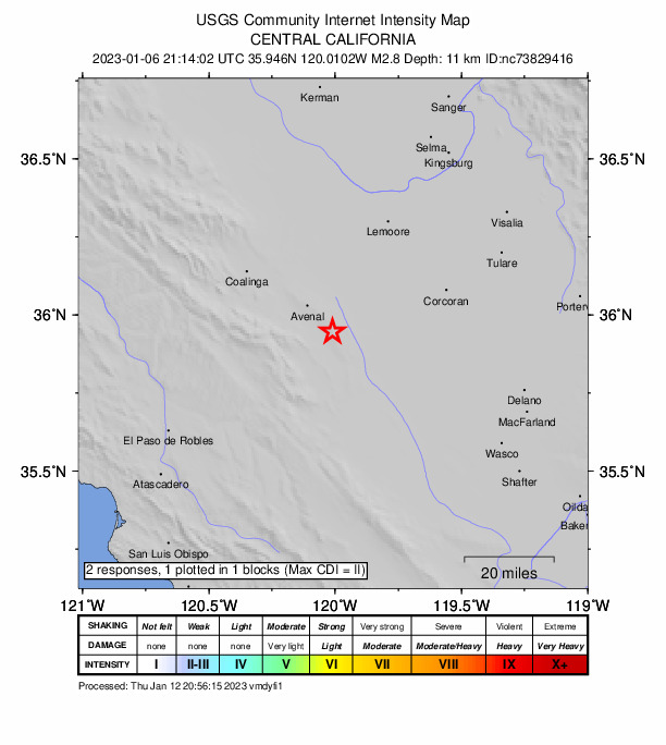 USGS DYFI community-reported intensity map for the M2.8 earthquake near 8km SSW of Kettleman City, CA