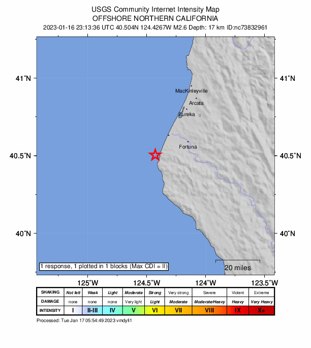 USGS DYFI community-reported intensity map for the M2.6 earthquake near 16km WSW of Ferndale, CA