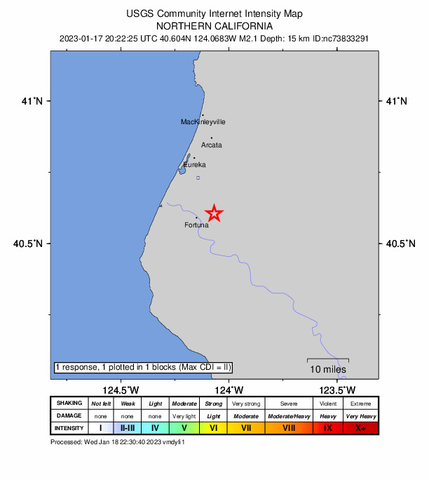 USGS DYFI community-reported intensity map for the M2.1 earthquake near 7km NNE of Hydesville, CA