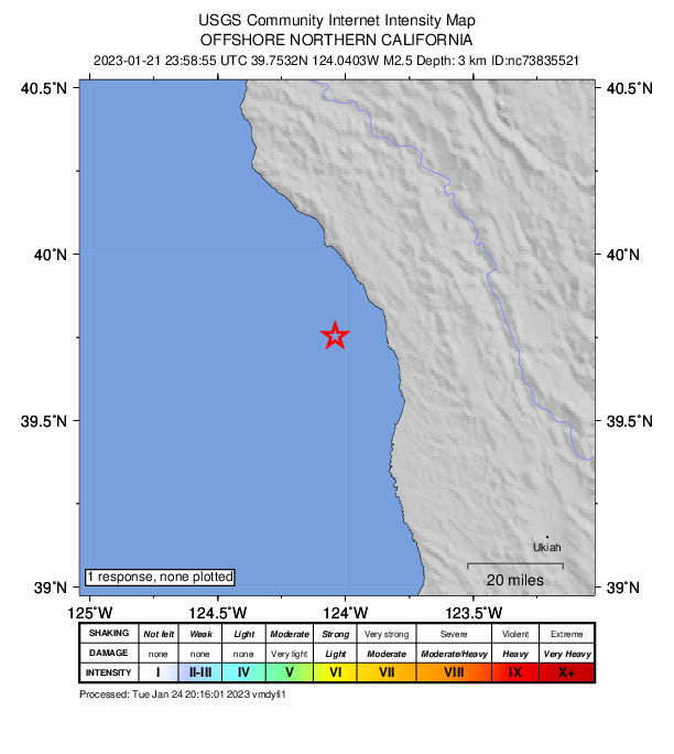 USGS DYFI community-reported intensity map for the M2.5 earthquake near 18km W of Cape Vizcaino, CA
