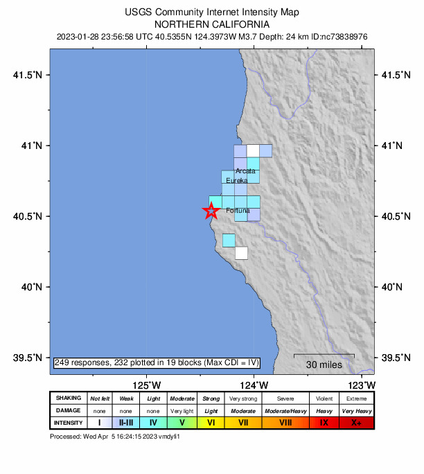 USGS DYFI community-reported intensity map for the M3.7 earthquake near 12km WSW of Ferndale, CA