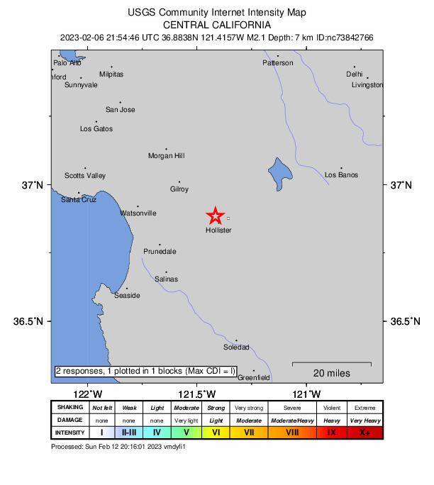 USGS DYFI community-reported intensity map for the M2.1 earthquake near 4km NNW of Hollister, CA