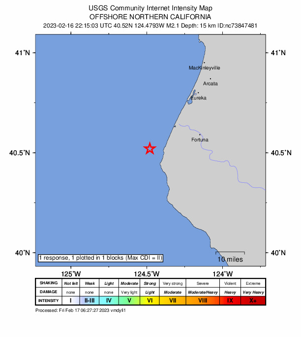 USGS DYFI community-reported intensity map for the M2.1 earthquake near 19km WSW of Ferndale, CA