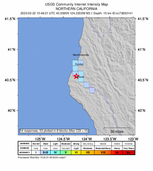USGS DYFI community-reported intensity map for the M3.1 earthquake near 4km ESE of Ferndale, CA