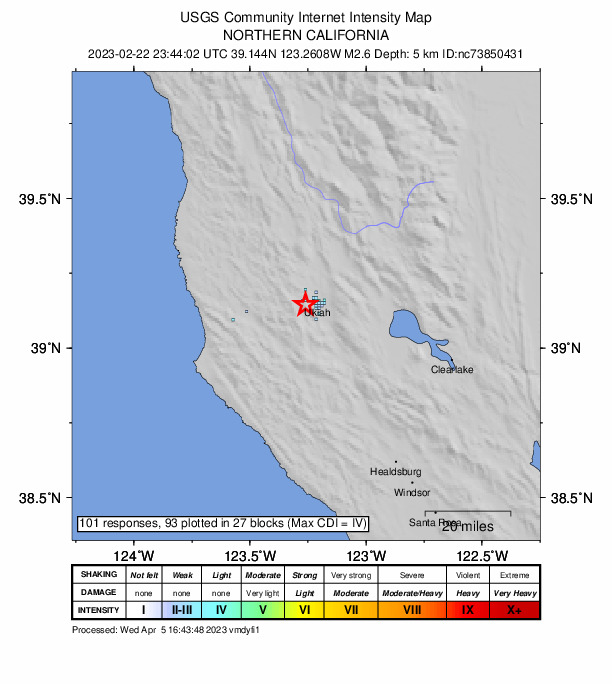 USGS DYFI community-reported intensity map for the M2.6 earthquake near 4km W of Ukiah, CA