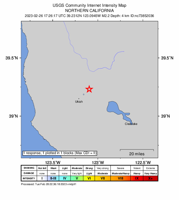USGS DYFI community-reported intensity map for the M2.2 earthquake near 10km ESE of Redwood Valley, CA