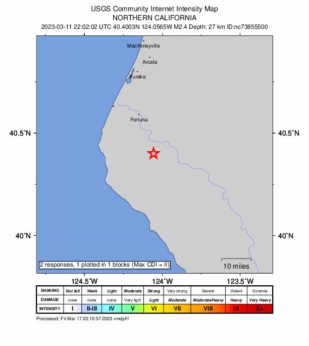 USGS DYFI community-reported intensity map for the M2.4 earthquake near 12km SSE of Rio Dell, CA