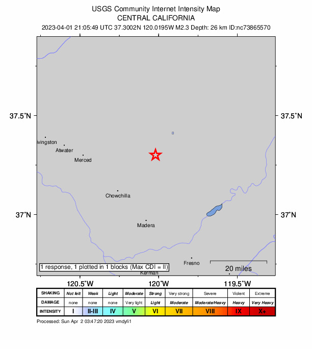 USGS DYFI community-reported intensity map for the M2.3 earthquake near 21km SSW of Mariposa, CA