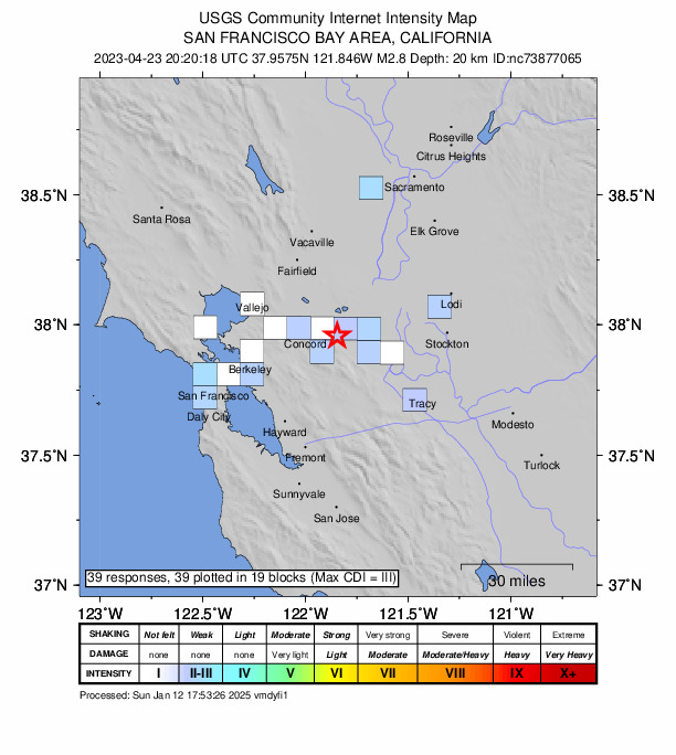 USGS DYFI community-reported intensity map for the M2.8 earthquake near 6km SW of Antioch, CA