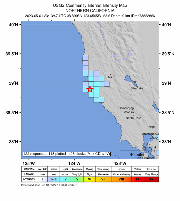 USGS DYFI community-reported intensity map for the M3.6 earthquake near 4km SE of Point Arena, CA
