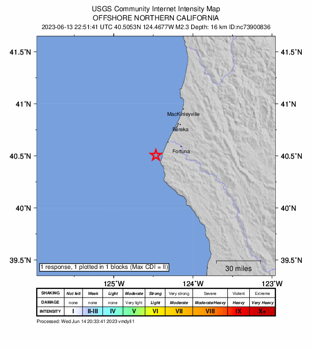 USGS DYFI community-reported intensity map for the M2.3 earthquake near 19km WSW of Ferndale, CA