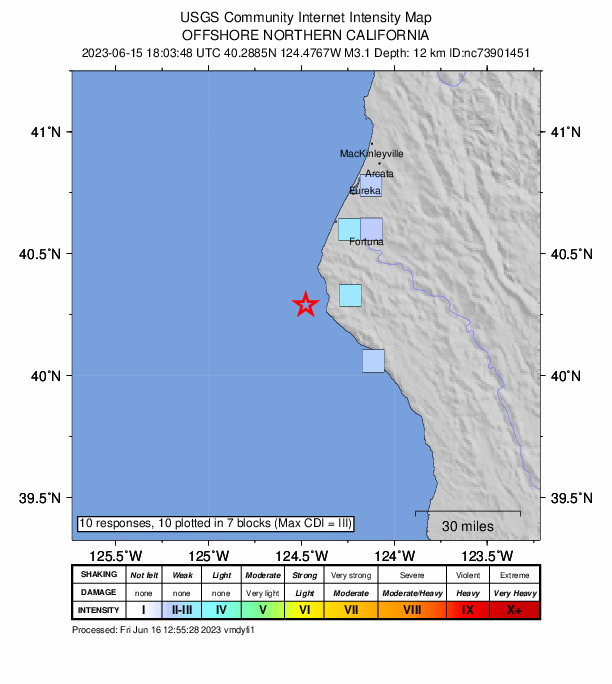 USGS DYFI community-reported intensity map for the M3.1 earthquake near 17km WSW of Petrolia, CA