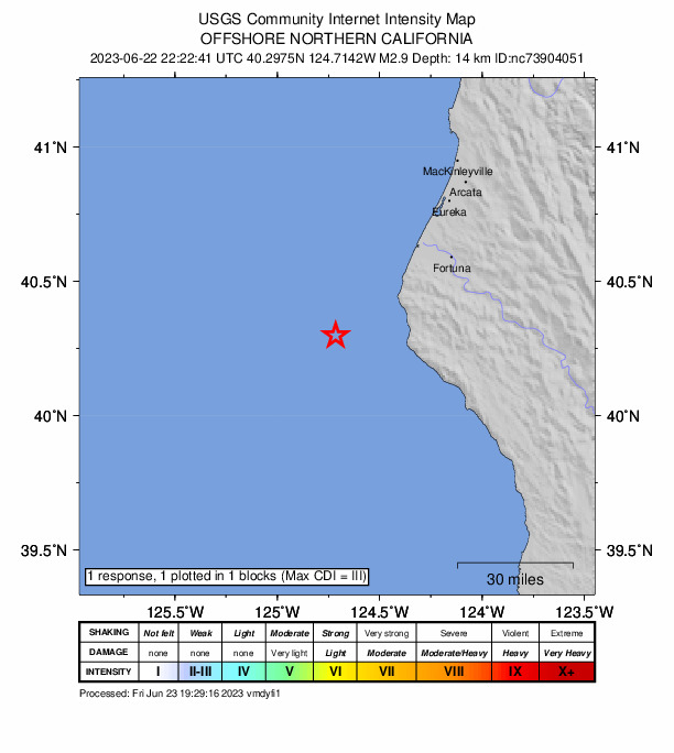USGS DYFI community-reported intensity map for the M2.9 earthquake near 36km W of Petrolia, CA