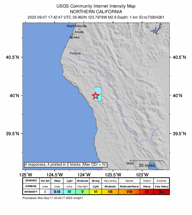 USGS DYFI community-reported intensity map for the M2.9 earthquake near 14 km S of Redway, CA