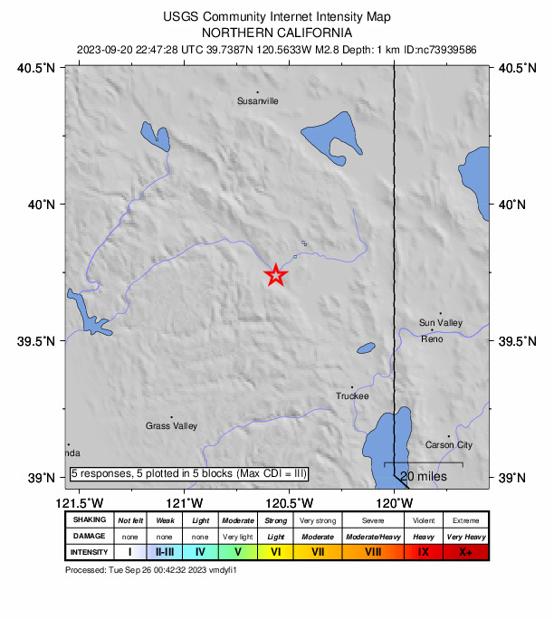 USGS DYFI community-reported intensity map for the M2.8 earthquake near 0 km E of Valley Ranch, CA