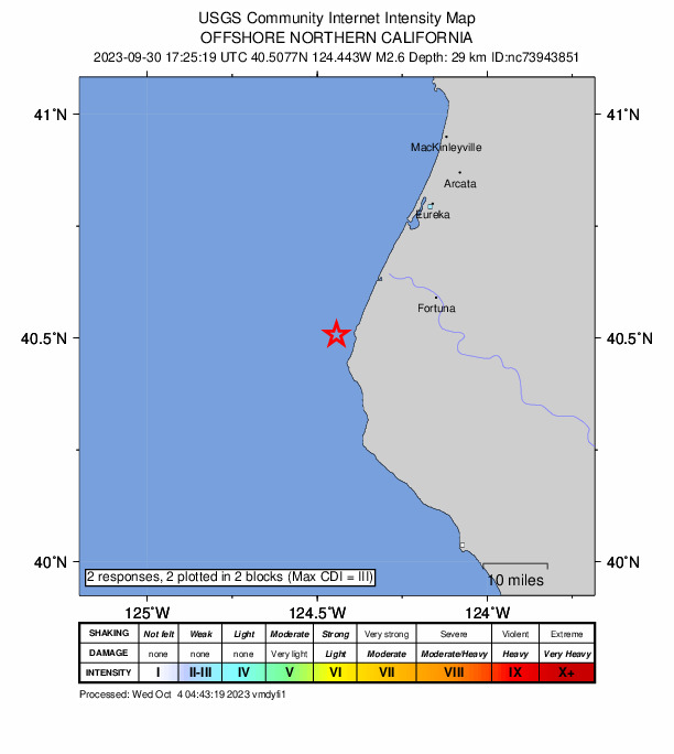 USGS DYFI community-reported intensity map for the M2.6 earthquake near 17 km WSW of Ferndale, CA