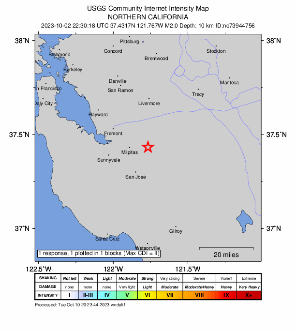 USGS DYFI community-reported intensity map for the M2.0 earthquake near 9 km NE of Alum Rock, CA