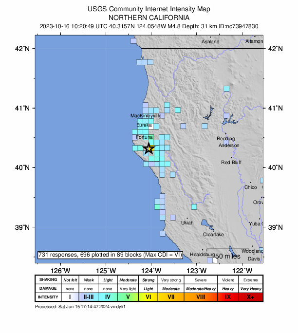 USGS DYFI community-reported intensity map for the M4.8 earthquake near 20 km E of Petrolia, CA