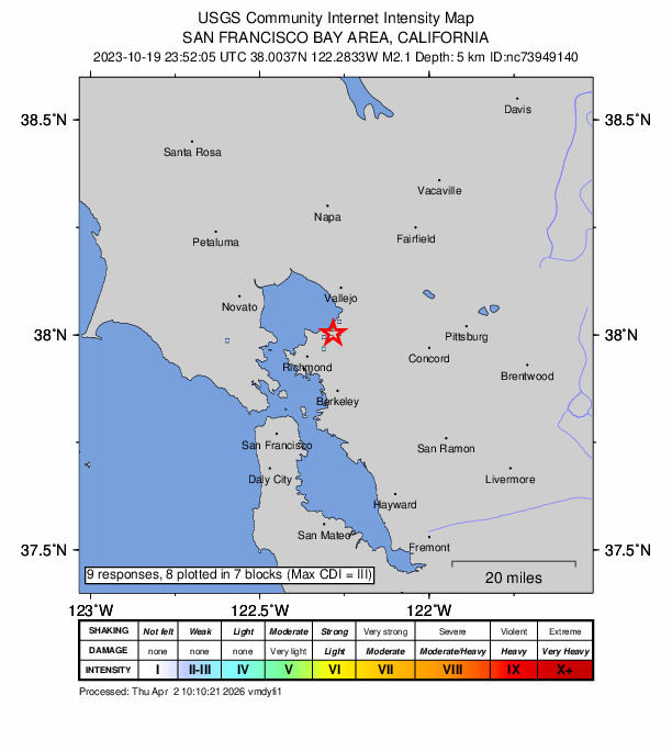 USGS DYFI community-reported intensity map for the M2.1 earthquake near 1 km E of Pinole, CA