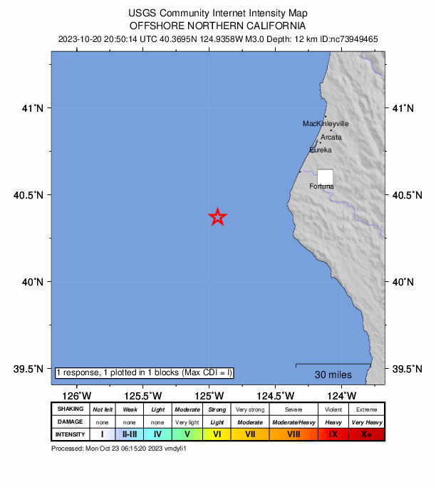 USGS DYFI community-reported intensity map for the M3.0 earthquake near 55 km W of Petrolia, CA