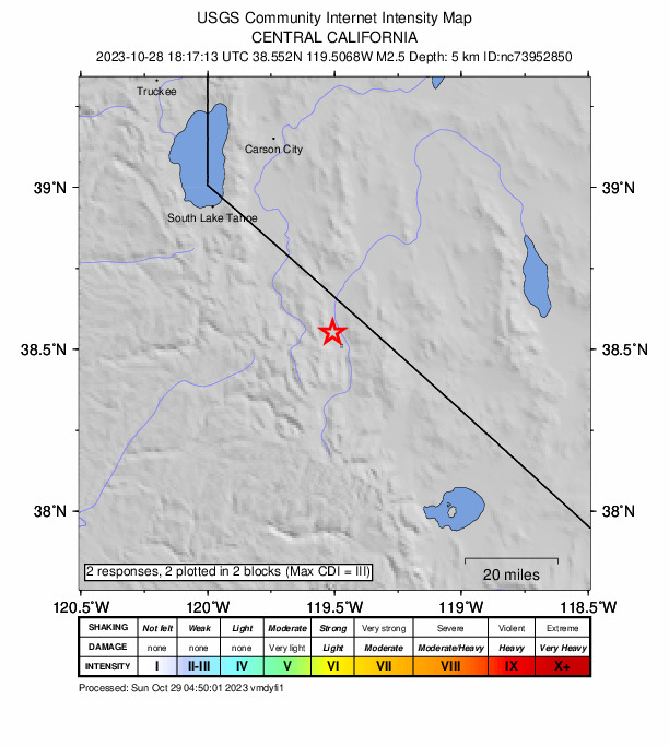 USGS DYFI community-reported intensity map for the M2.5 earthquake near 5 km NNW of Walker, CA