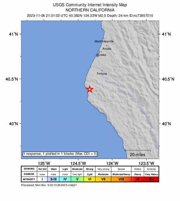 USGS DYFI community-reported intensity map for the M2.5 earthquake near 7 km NNW of Petrolia, CA