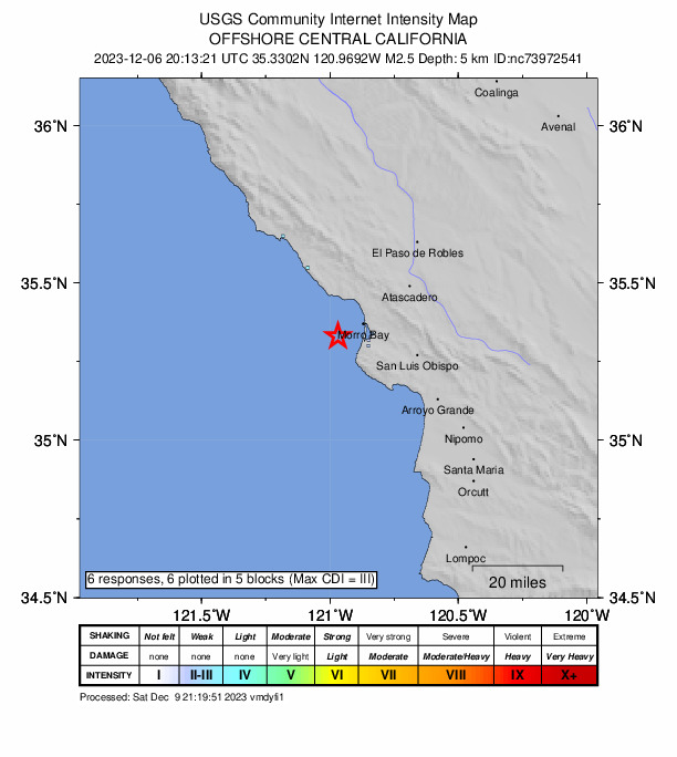 USGS DYFI community-reported intensity map for the M2.5 earthquake near 12 km WSW of Morro Bay, CA