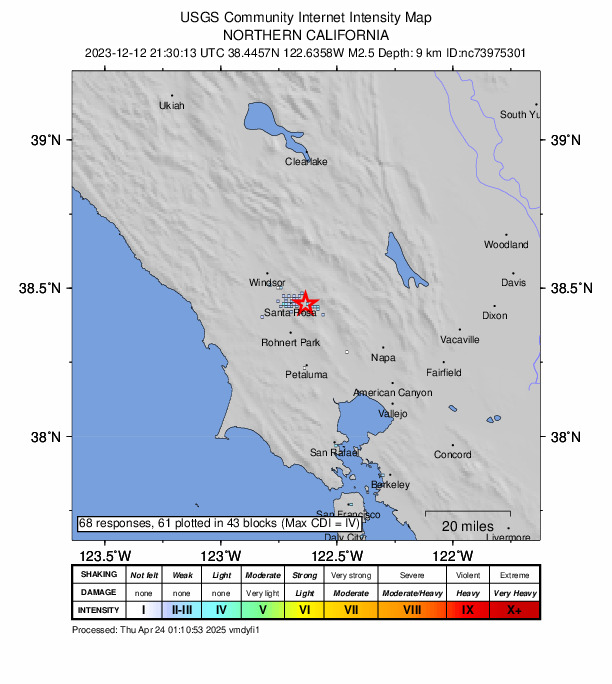 USGS DYFI community-reported intensity map for the M2.5 earthquake near 6 km E of Santa Rosa, CA