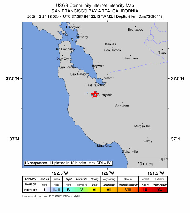 USGS DYFI community-reported intensity map for the M2.1 earthquake near 1 km SSE of Los Altos Hills, CA
