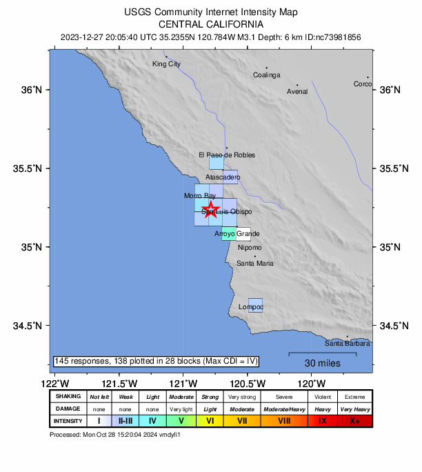 USGS DYFI community-reported intensity map for the M3.1 earthquake near 8 km NW of Avila Beach, CA