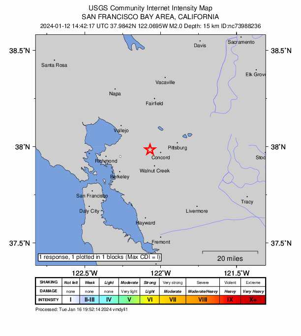 USGS DYFI community-reported intensity map for the M2.0 earthquake near 0 km E of Pacheco, CA