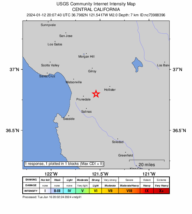 USGS DYFI community-reported intensity map for the M2.0 earthquake near 5 km S of San Juan Bautista, CA