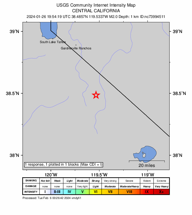 USGS DYFI community-reported intensity map for the M2.0 earthquake near 6 km SW of Walker, CA