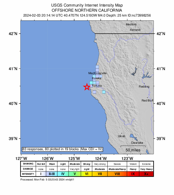 USGS DYFI community-reported intensity map for the M4.0 earthquake near 25 km WSW of Ferndale, CA