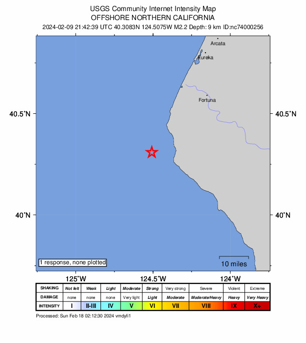 USGS DYFI community-reported intensity map for the M2.2 earthquake near 19 km W of Petrolia, CA