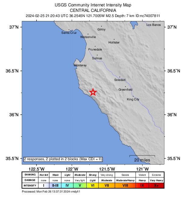 USGS DYFI community-reported intensity map for the M2.5 earthquake near 19 km ESE of Point Sur, CA